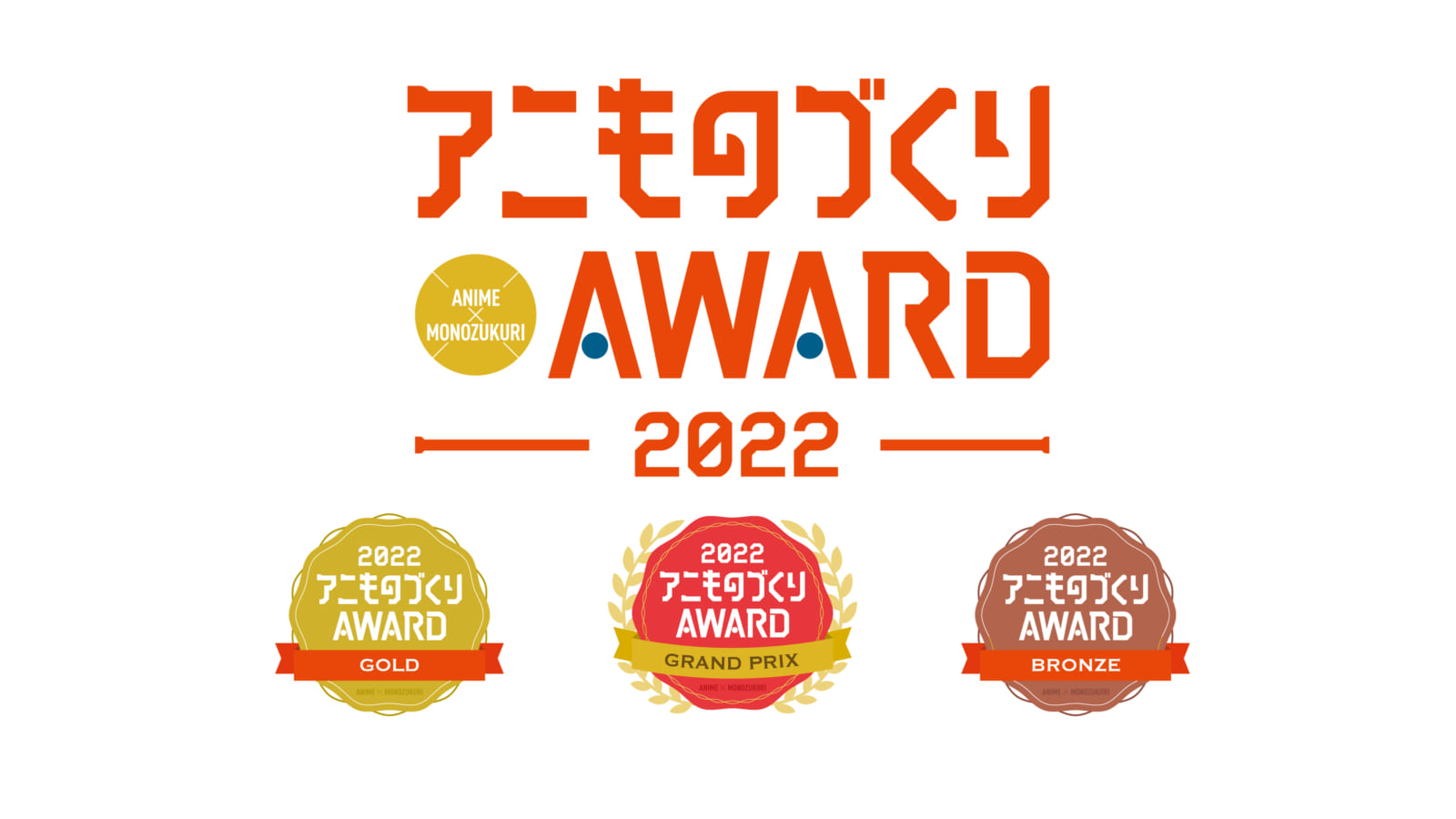 KOO-KI TOPICS - 「なんちょうなんなん」が京都アニものづくりAWARDで総合グランプリなど3冠受賞しました!